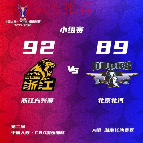 CBA俱乐部杯-胡金秋19+5翟晓川14分 广厦险胜北京